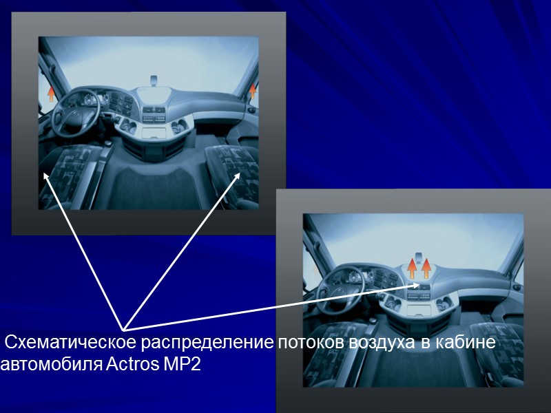 Схематическое распределение потоков воздуха в кабине автомобиля Actros MP2